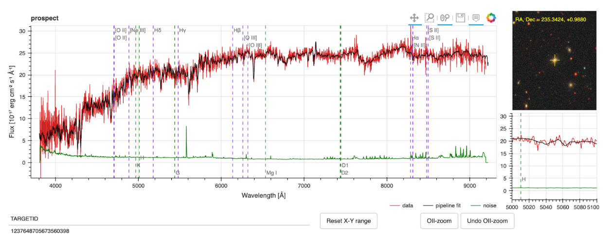 plot spectrum with prospect