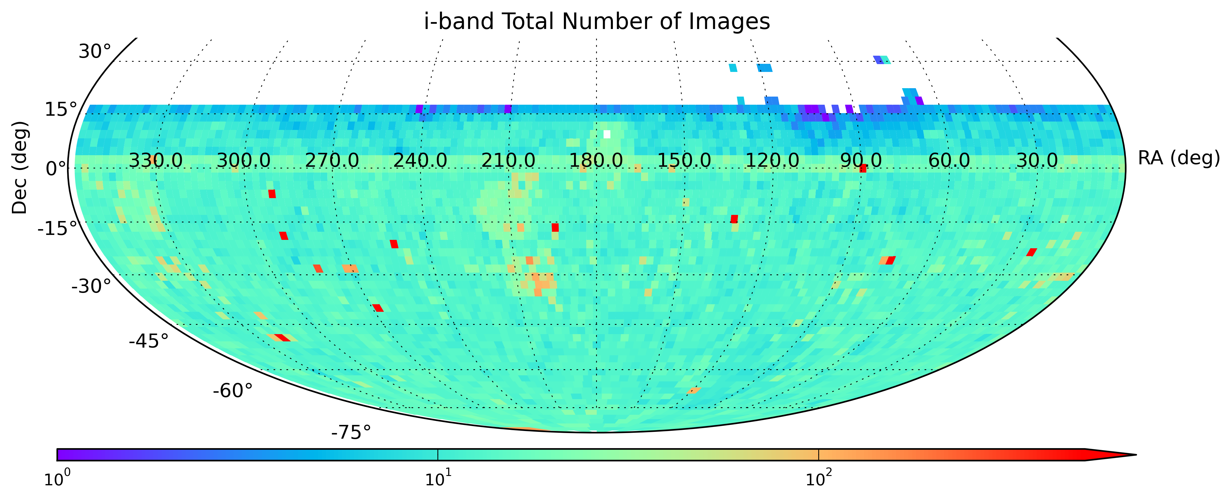 i-band coverage